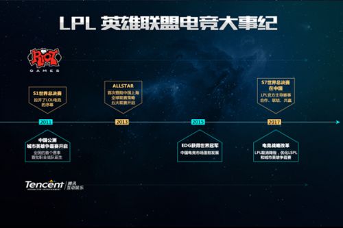 战术特点 战术特点