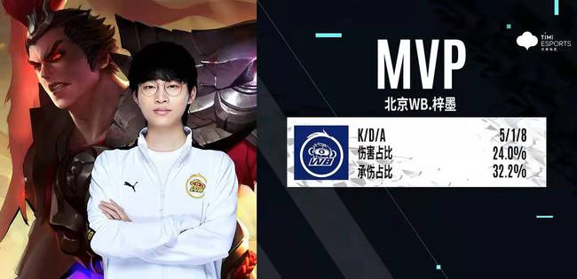 更强的针对 更强的针对