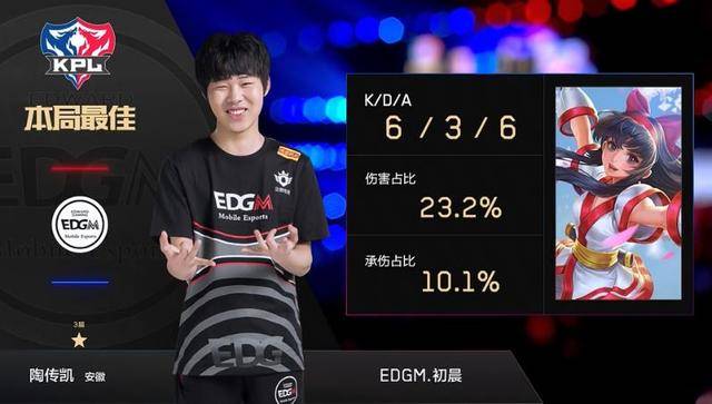 不断完善自 不断完善自