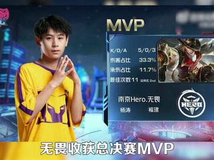 参与顶级竞 参与顶级竞