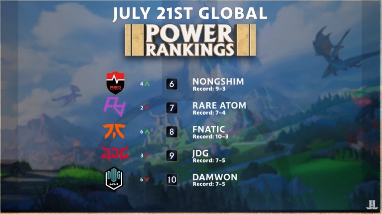 名宿的自然 名宿的自然